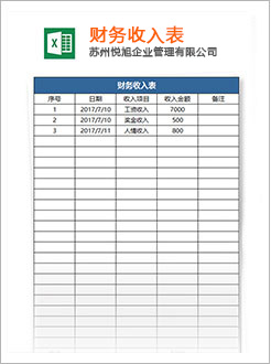 勐海代理记账